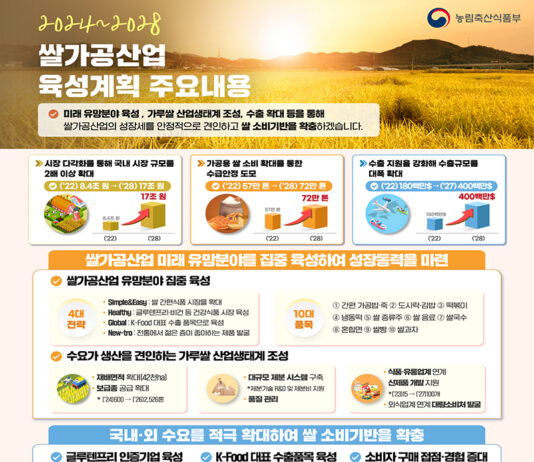 냉동김밥 등 쌀가공산업 2028년까지 17조 원 규모로 키운다