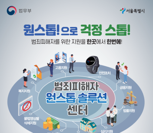 ‘범죄피해자 원스톱 솔루션 센터’ 서울에 개소, 전국 최초