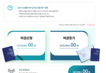 군포시, 여권·민원 대기현황 실시간 홈페이지에서 확인하세요