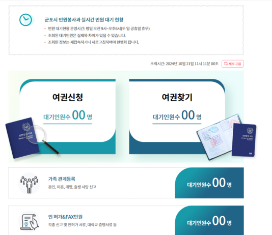 군포시, 여권·민원 대기현황 실시간 홈페이지에서 확인하세요