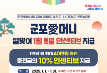 군포시, 설 명절맞이 군포愛머니 특별 인센티브 10% 제공