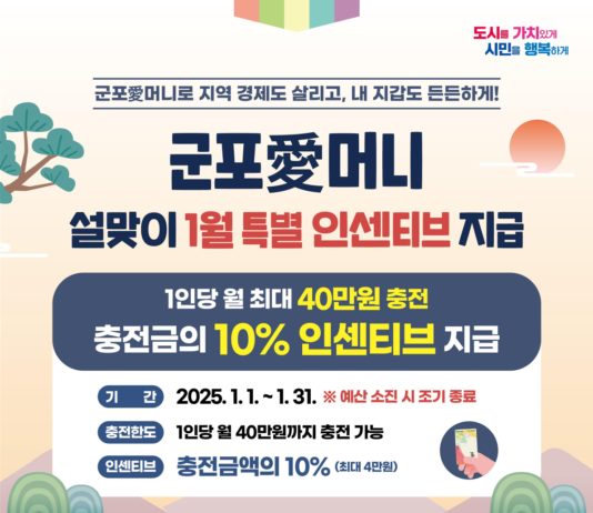 군포시, 설 명절맞이 군포愛머니 특별 인센티브 10% 제공