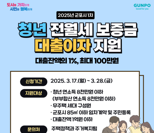 군포시, 청년 전월세 보증금 대출이자 지원사업 대상자 모집