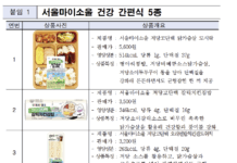 이제, 편의점 간편식으로 단백질까지 챙긴다…서울시-CU, 건강 간편식 5종 출시